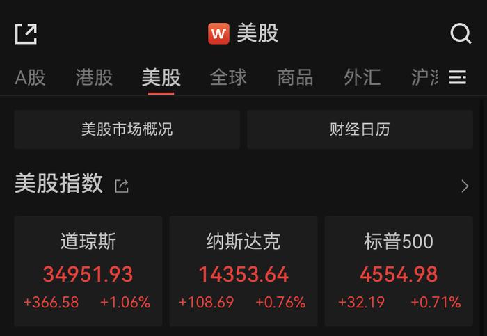 业绩超预期！道指收涨1.06%，微软股价创历史新高